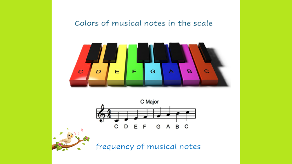 music 3
